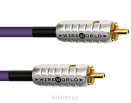 WireWorld Ultraviolet 8 Coaxial